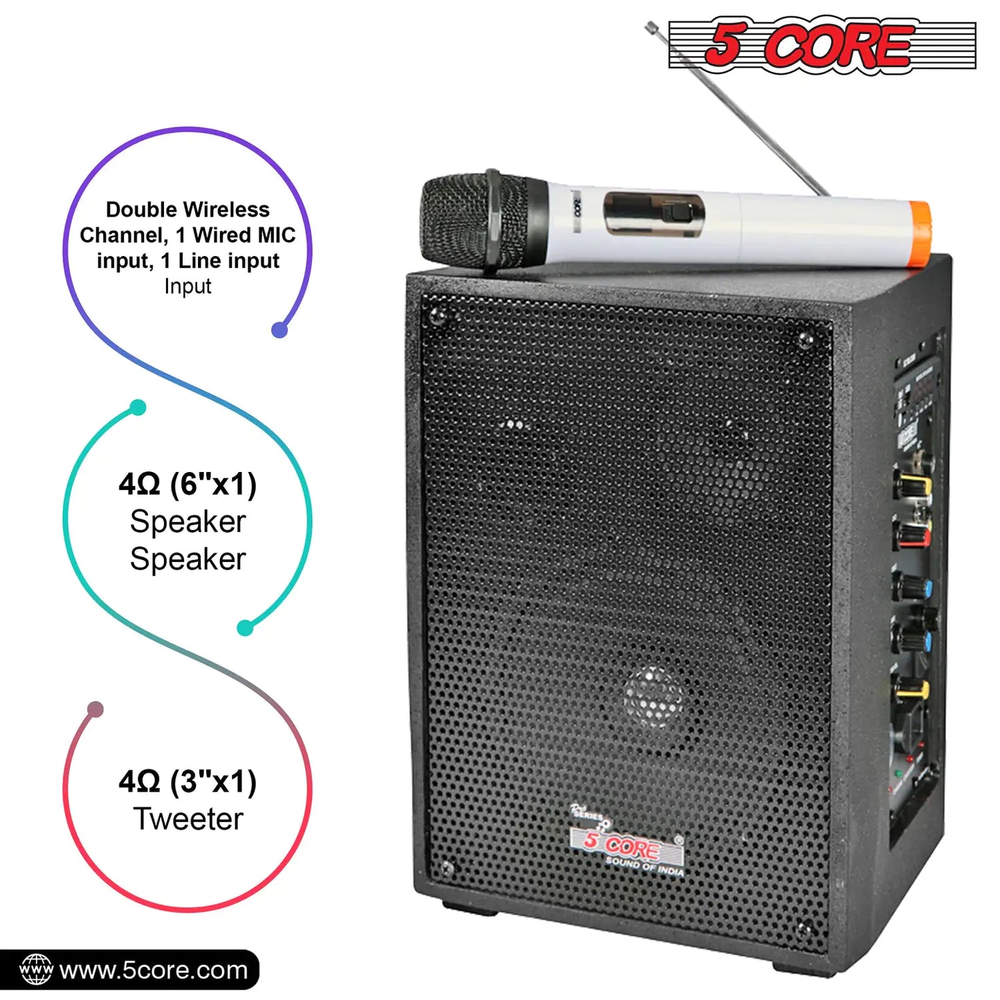 5Core PA Speaker 40W Portable PA System w Wireless Mic Small Rechargeable Public Speaking Machine